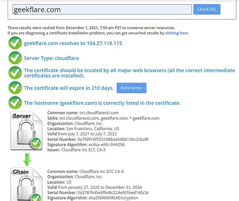 sslscan online|9 Best SSL Checker for Reliable SSL Inspection to Enhance .